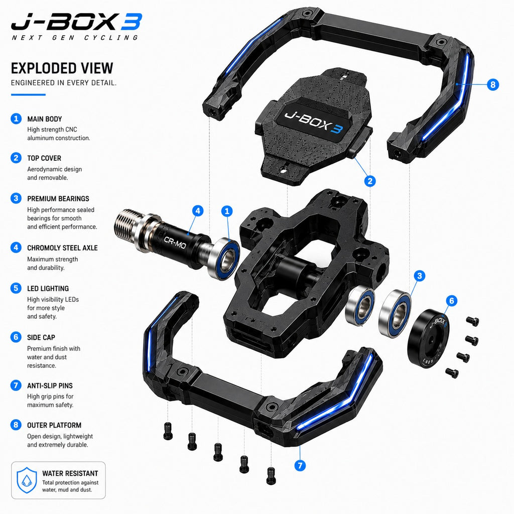 J-BOX 3 – Limited Edition | Last Units
