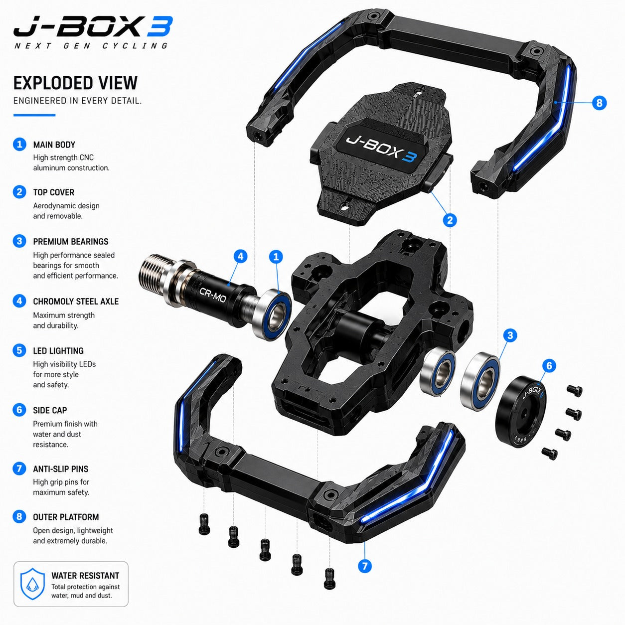 J-BOX 3 – Limited Edition | Last Units
